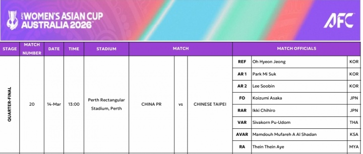 官方：韩国裁判出任中国女足vs中国台北女足主裁，VAR来自泰国